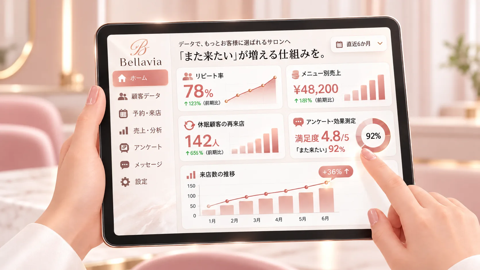 「また来たい」が増える仕組み